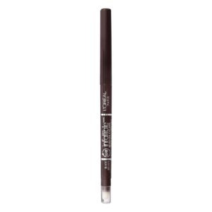 L'Oréal best eyeliners