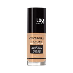 Best Drugstore Foundation